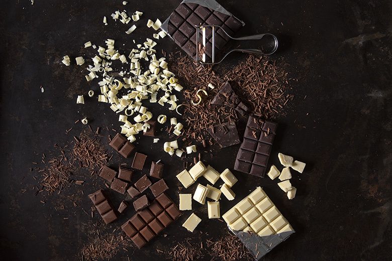 Are you a Chocolate Lover?